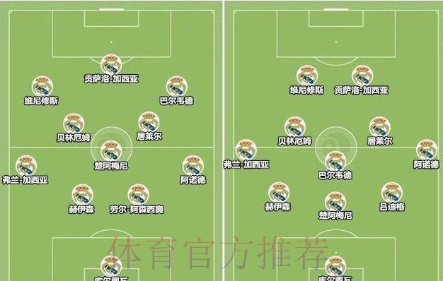 阿斯:阿隆索为卡马文加制定计划 让他踢多个位置 阿斯:阿隆索为卡马文加制定计划 让他踢多个位置